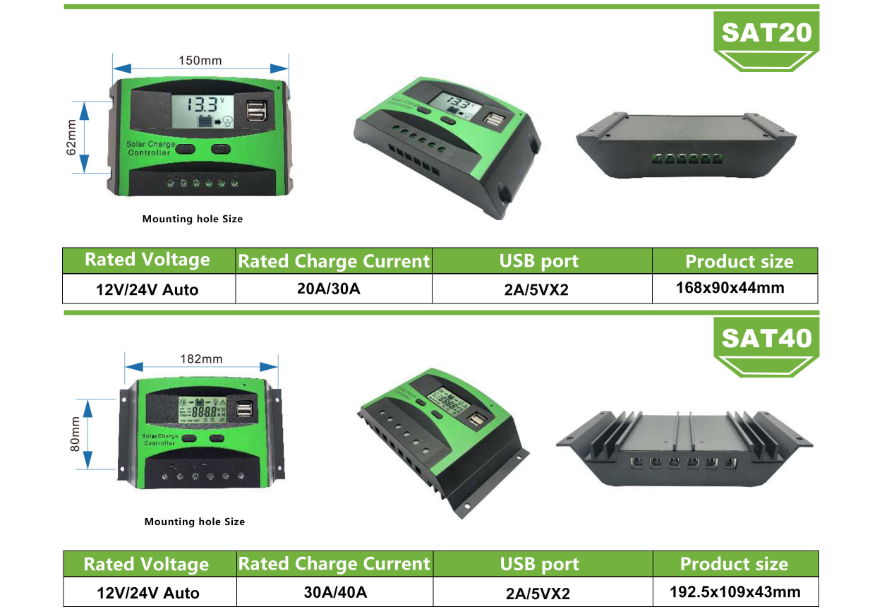 SAT50A PWM Solar controller