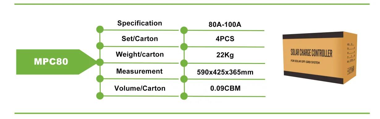 MPC40A MPPT Solar controller