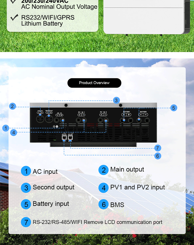 8200W solar inverter Dual Output