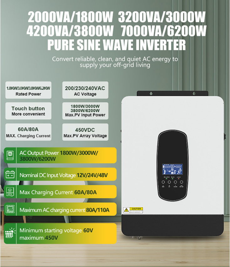 solar inverter