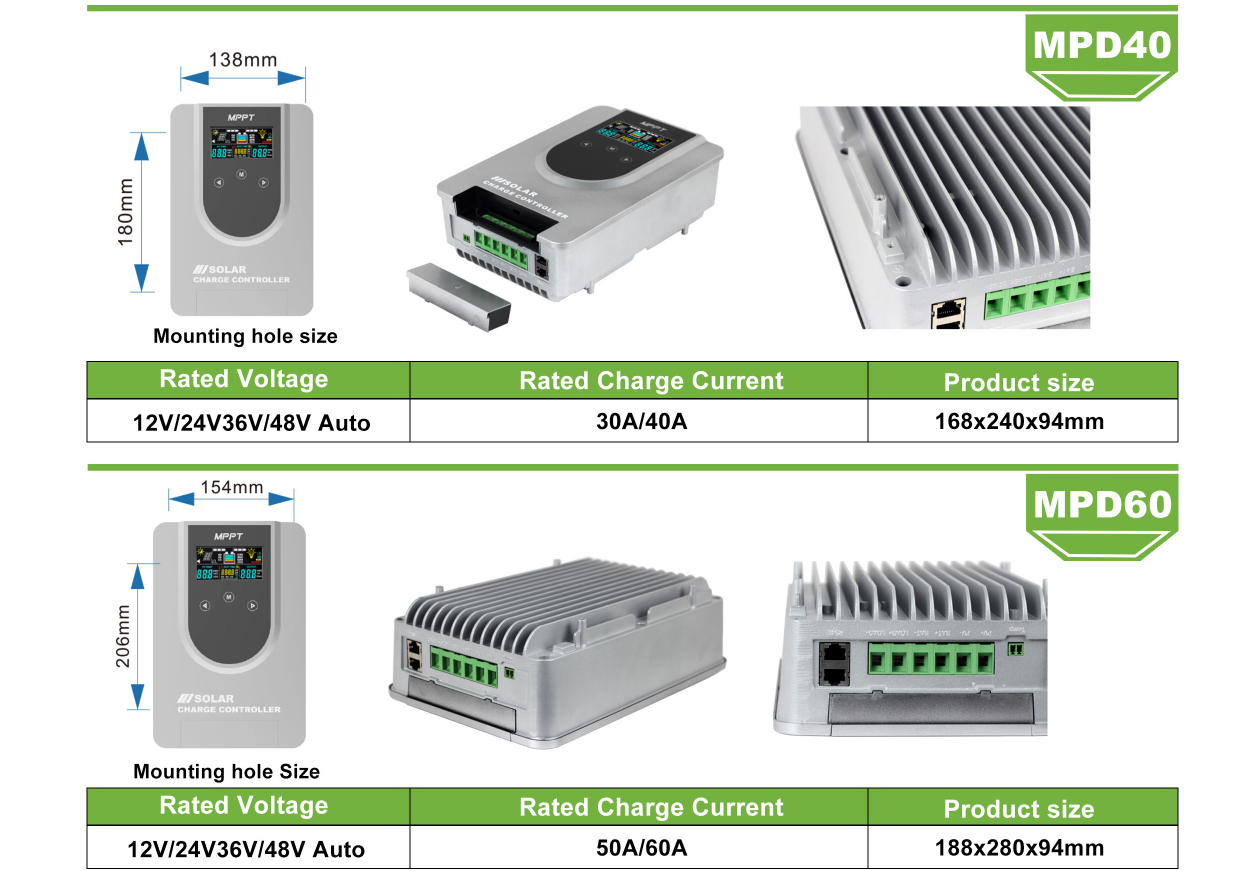 MPD60A MPPT Solar controller