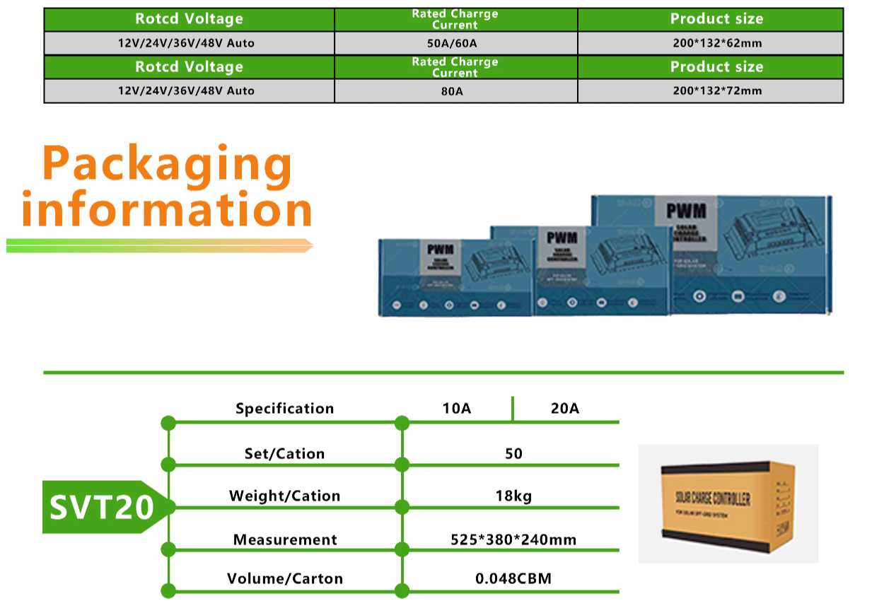 SVT40A PWM Solar controller
