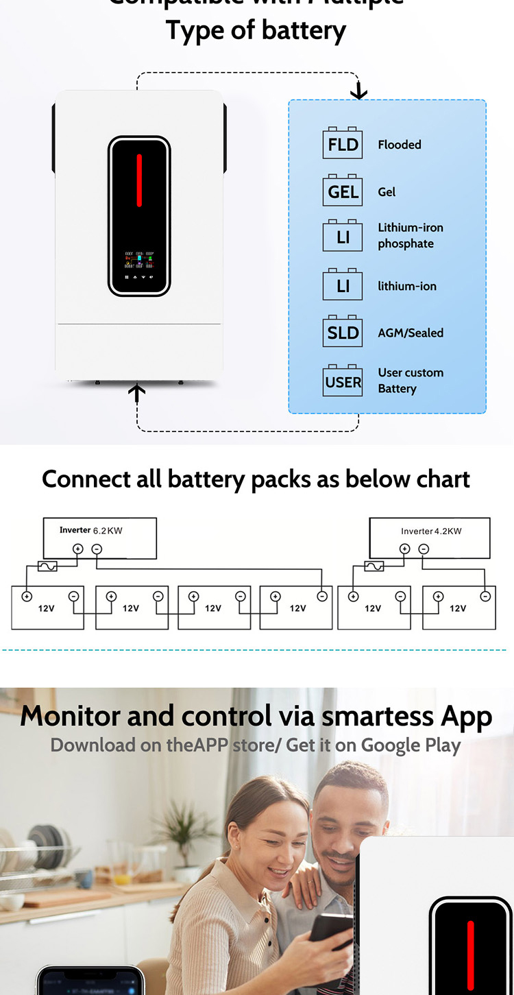 4.2kW Solar Inverter with 120A Charging Current
