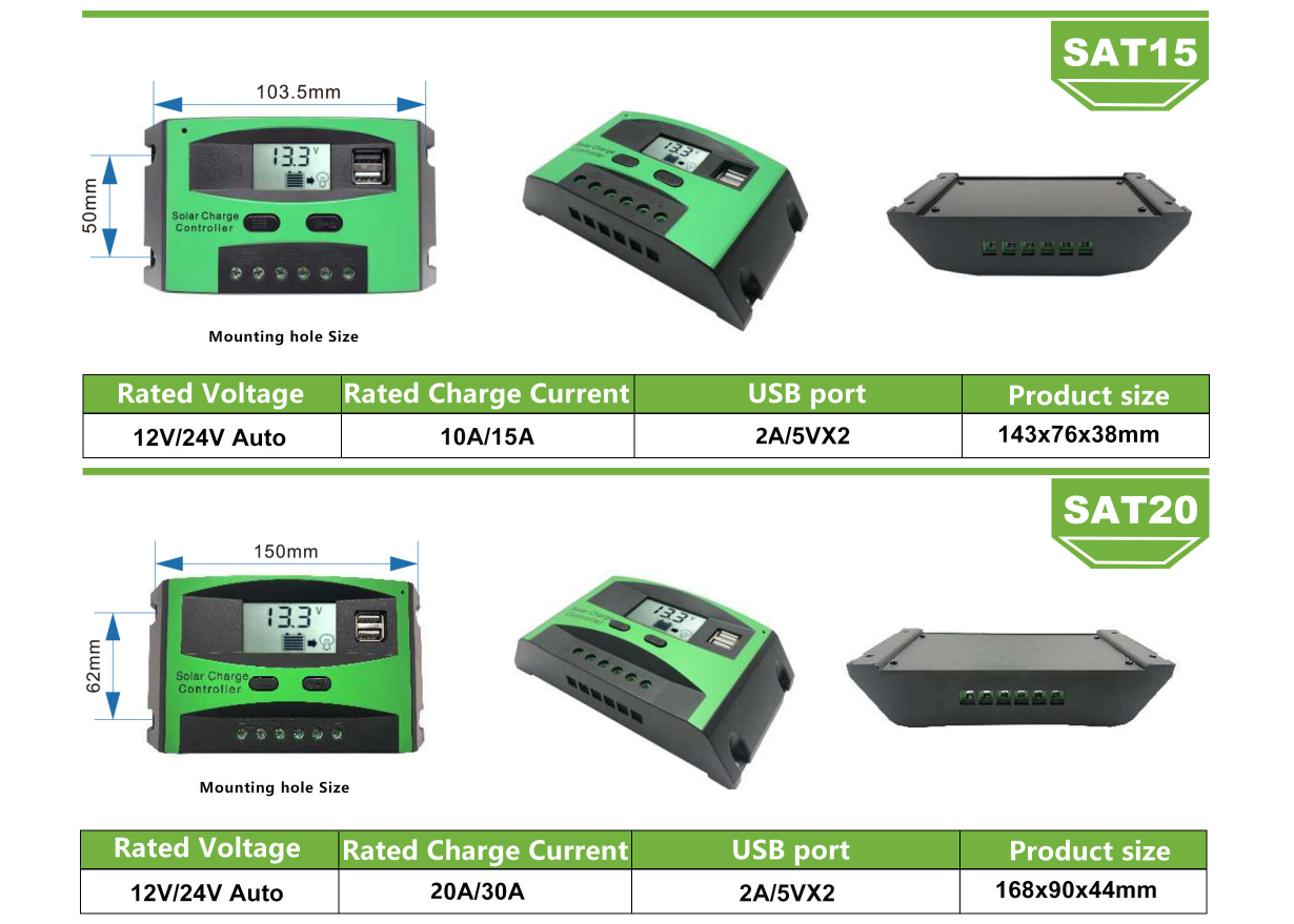 SAT20A PWM Solar controller