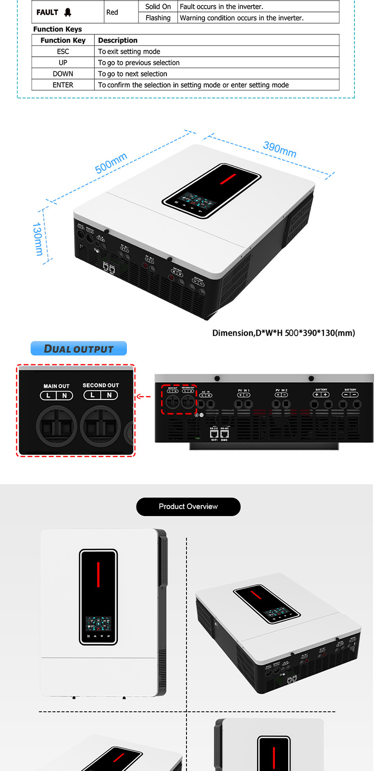 10.2KW Solar inverter MPPT 160A Solar Charger