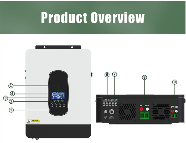 solar inverter