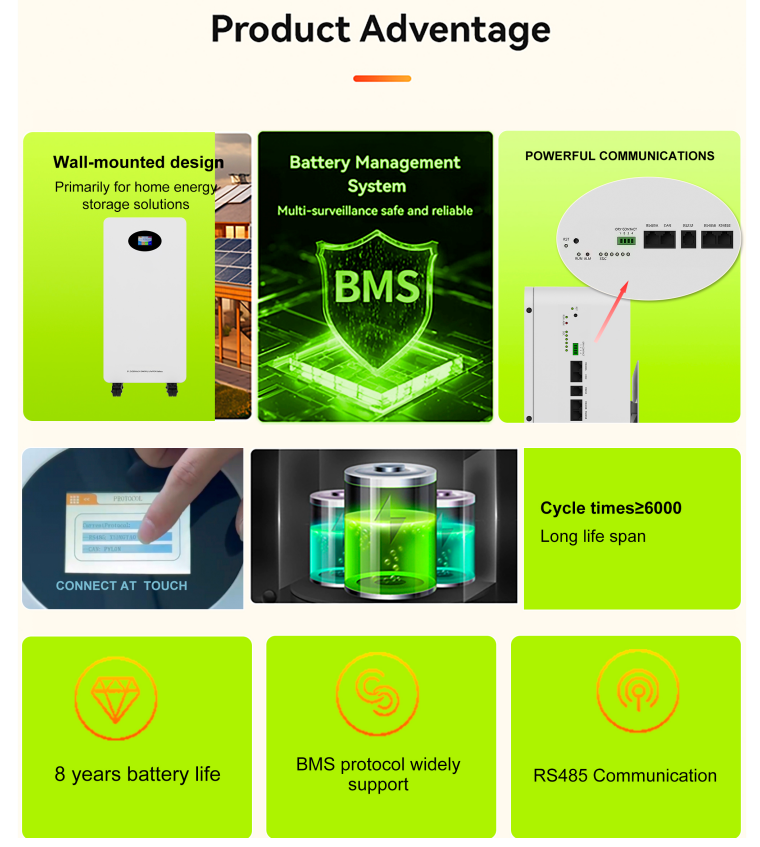 280AH 51.2V Lithium Energy Storage Battery