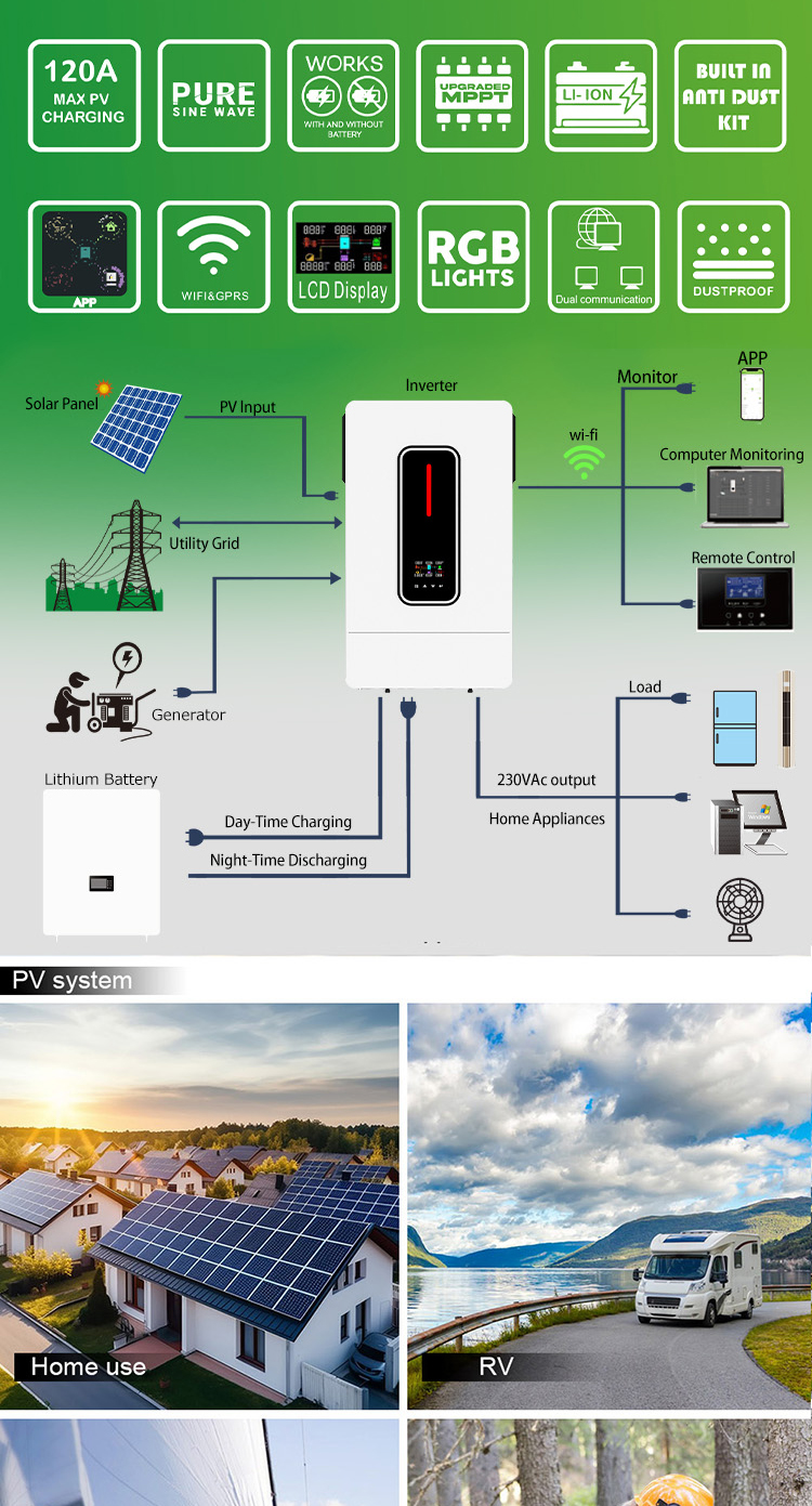 4.2kW Solar Inverter with 120A Charging Current