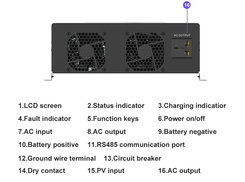 12VDC/24VDC to230VAC 2000W/3500W Pure sine wave inverter