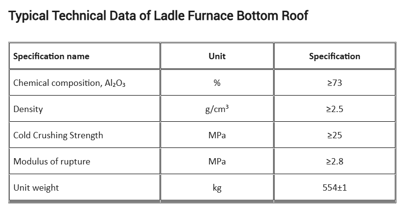 Ladle Furnace Bottom Roof