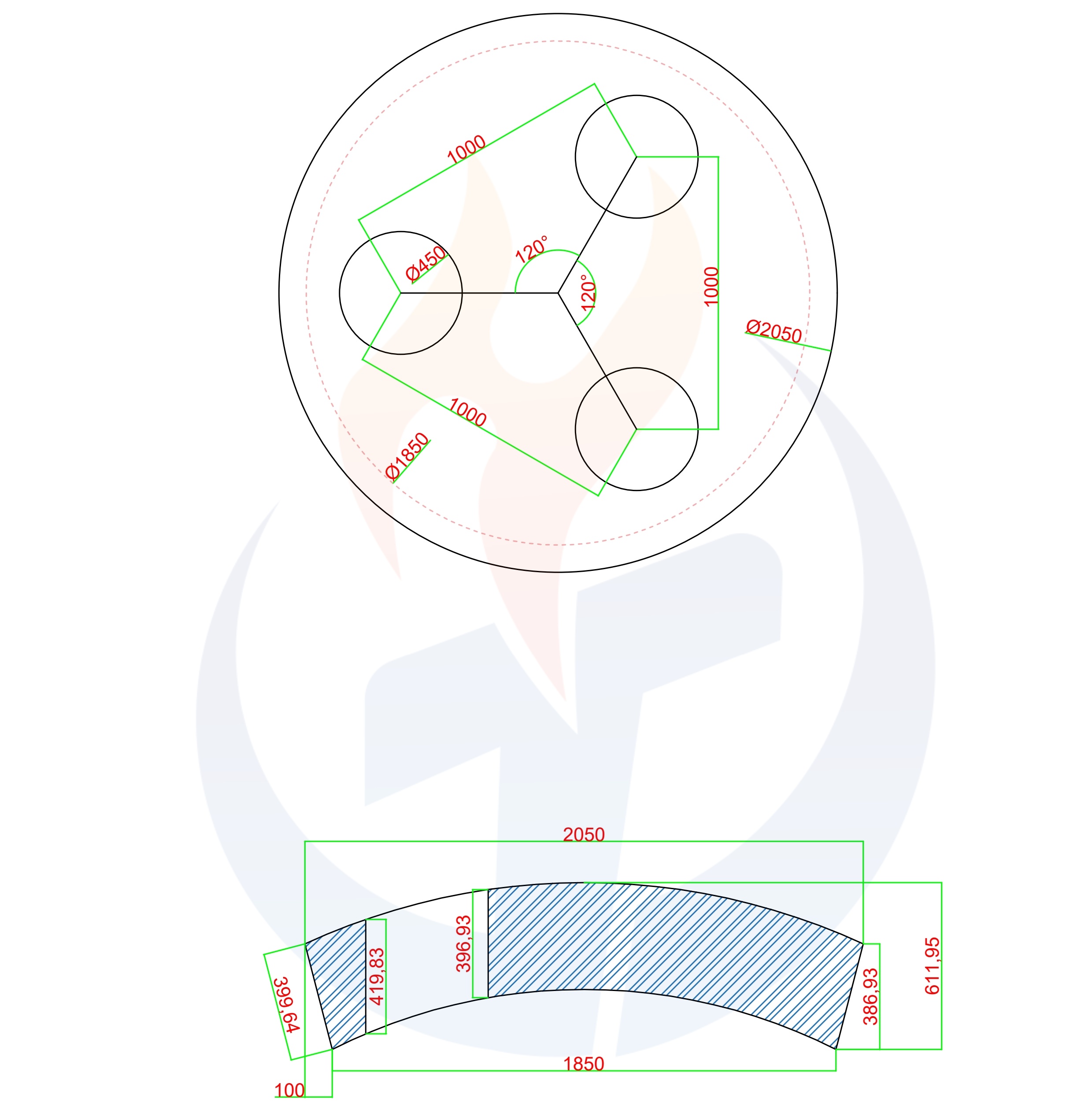Electric Arc Furnanse Roof
