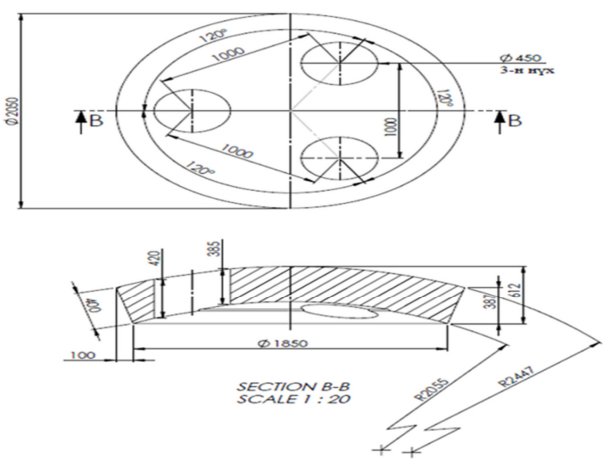 Electric Arc Furnanse Roof