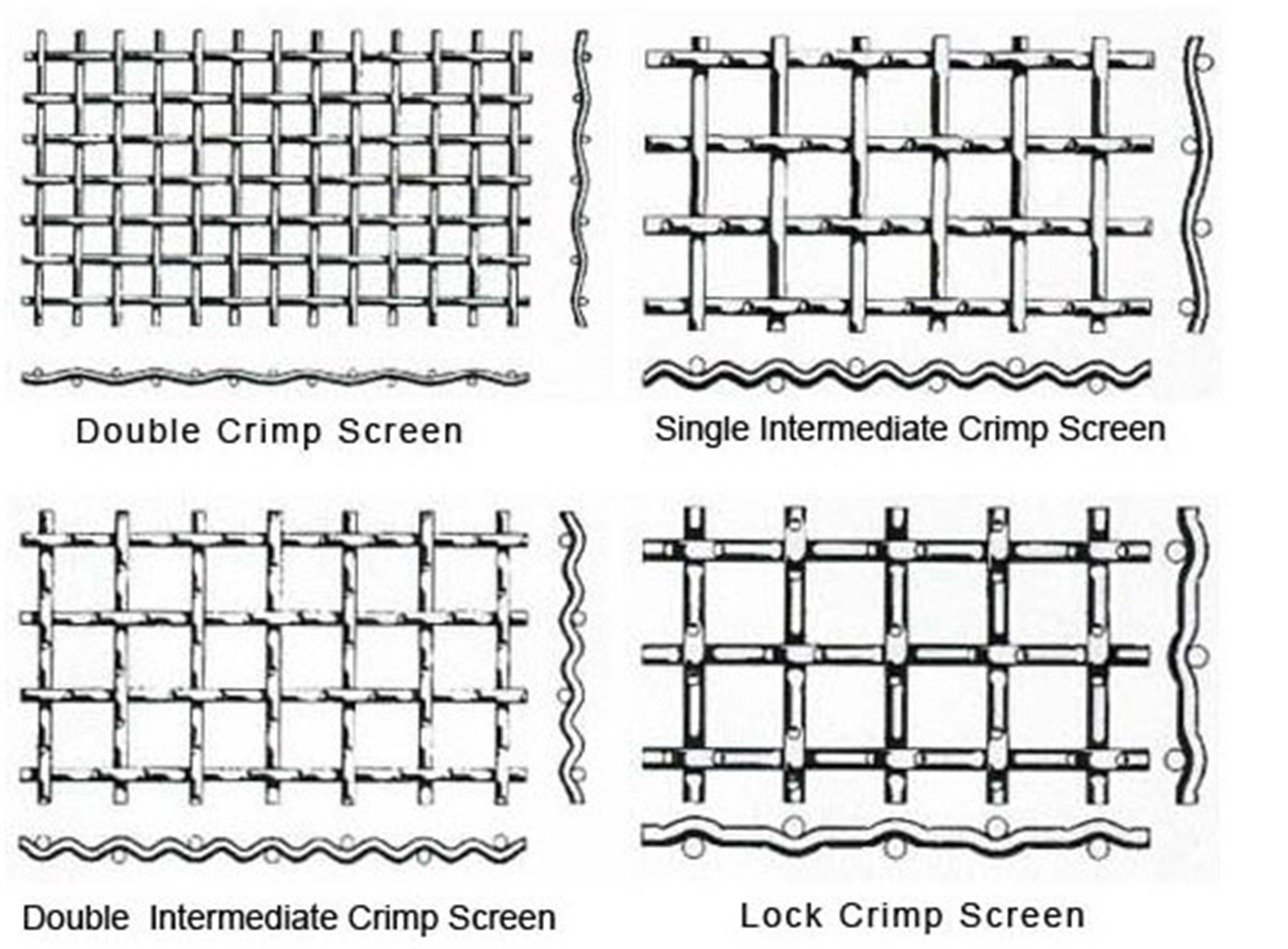 stainless steel crimped mesh