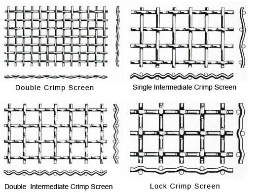 stainless steel crimped mesh