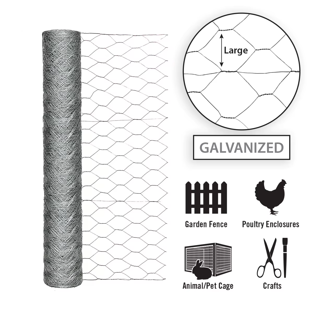 chicken wire
