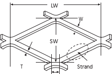 Expanded Metal Mesh