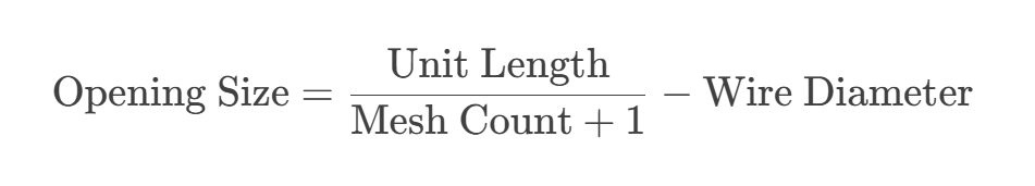 Mesh Count