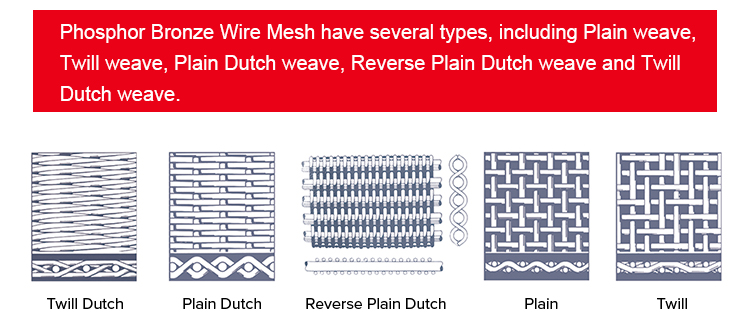 copper wire mesh