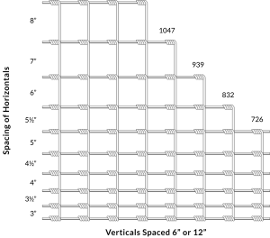 field fence