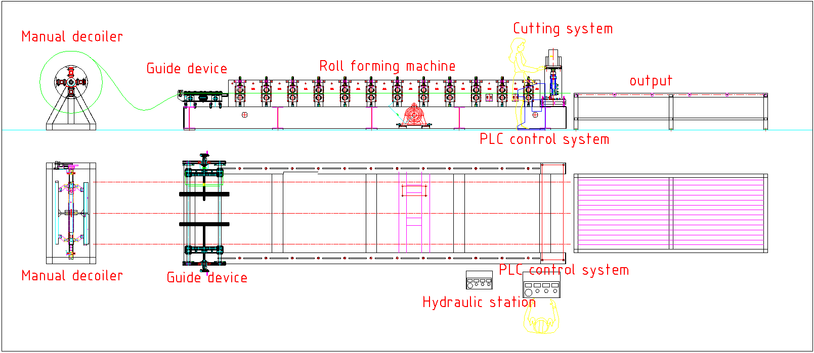 corrguated roll forming machine