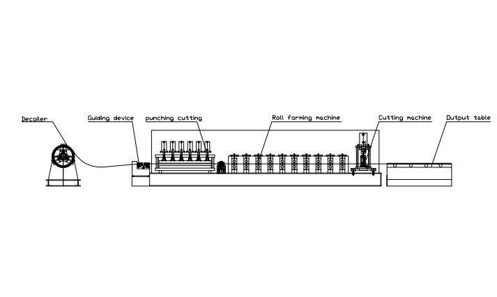 Main channel roll forming machine