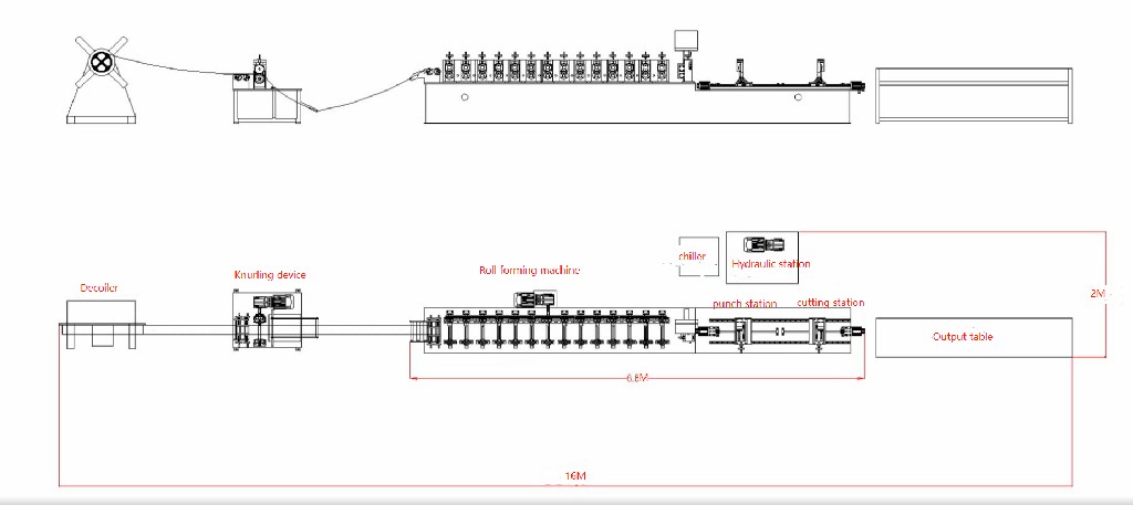 Angle roll forming machine