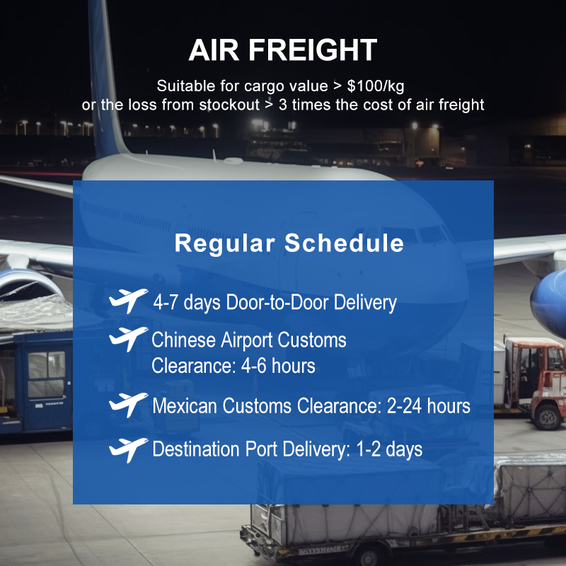 Air Freight from China to Mexico