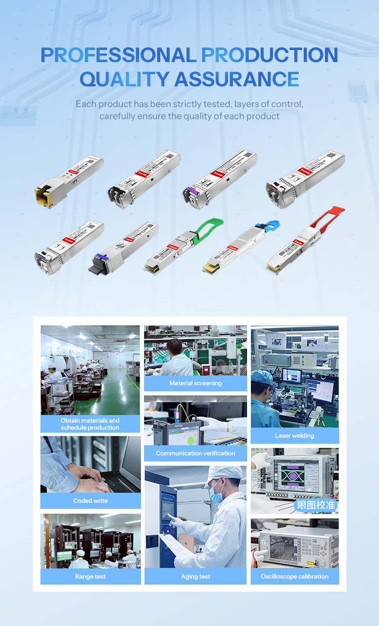 SFP & XFP Transceivers