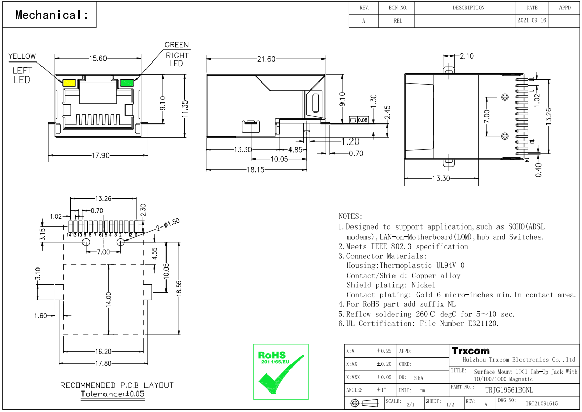Connettore magnetico RJ45