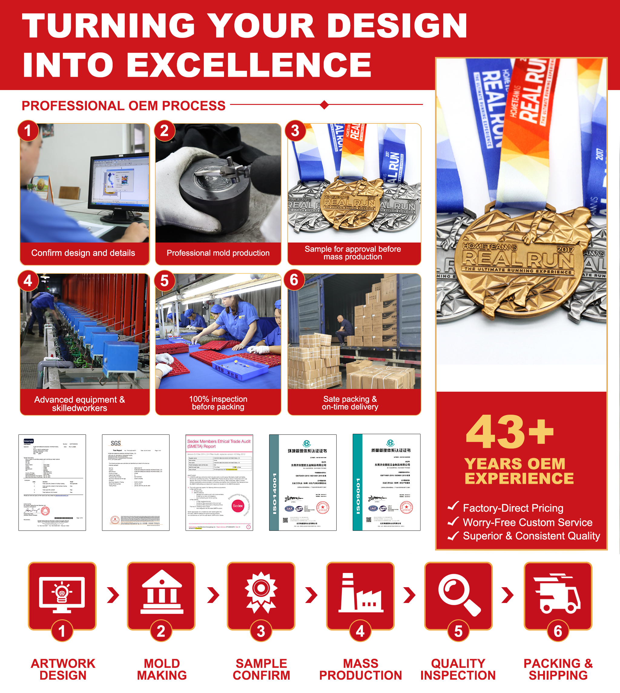 sports medal manufacturer