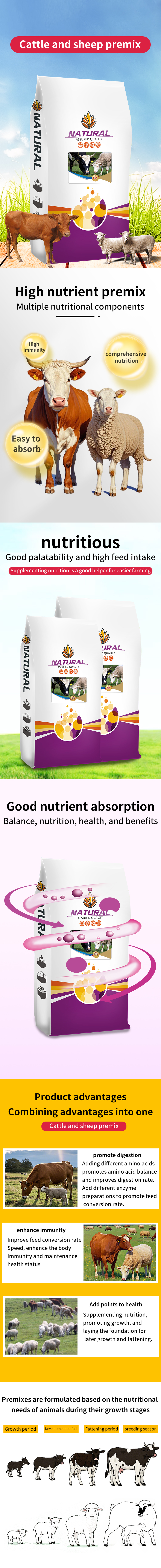 Cattle premix feed、Sheep premix feed、Ruminant nutrition、Weight gain