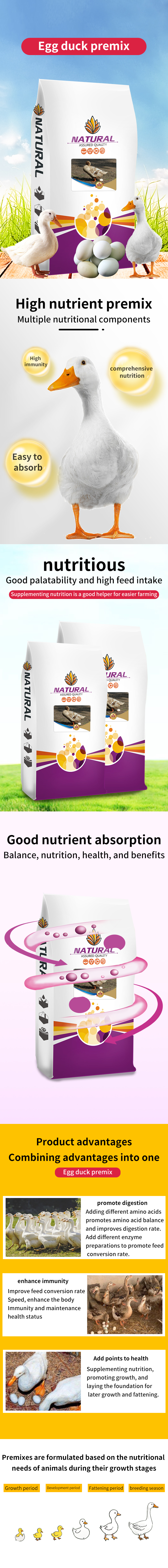 feed additives