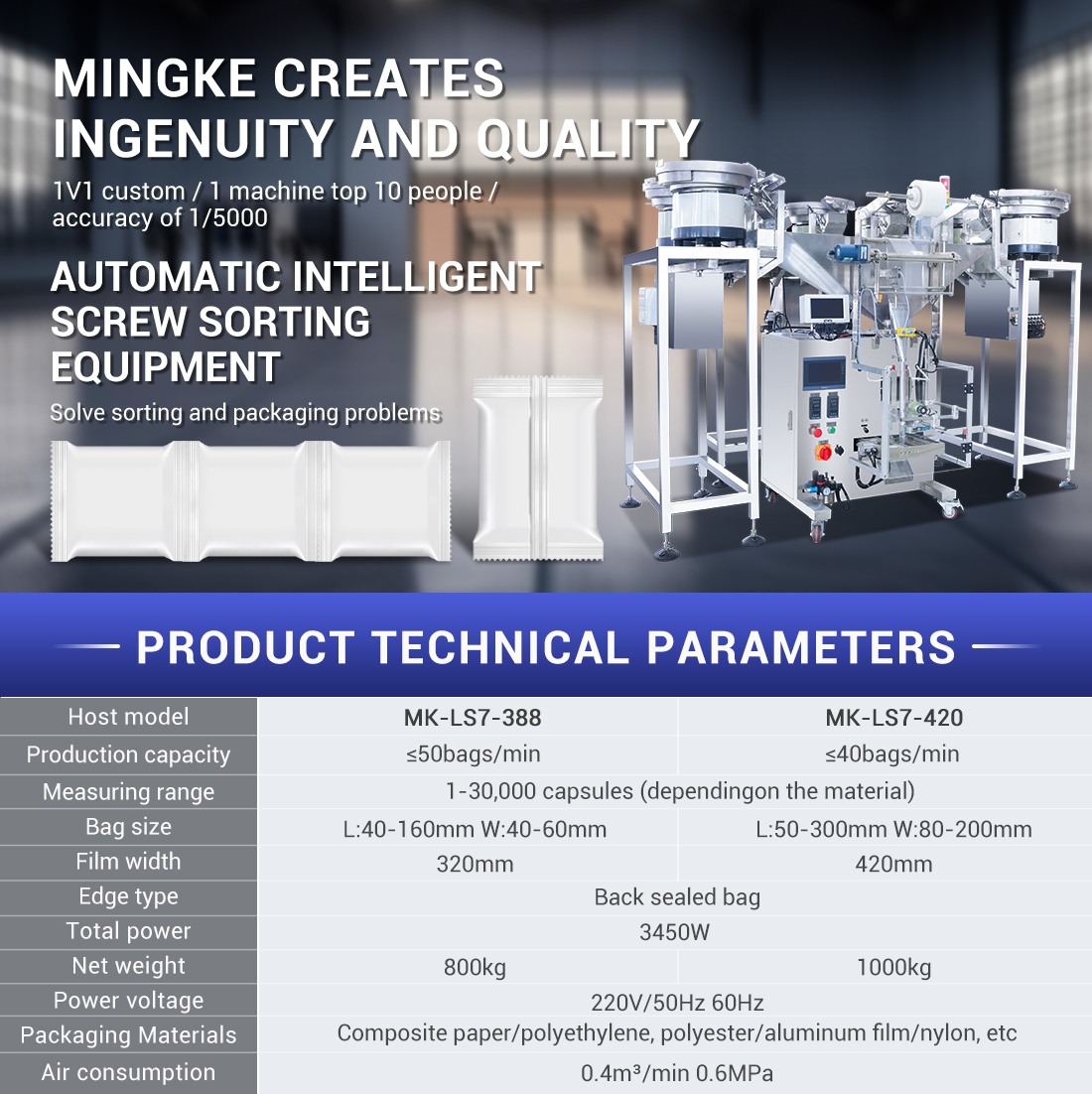 furniture fittings packing machine