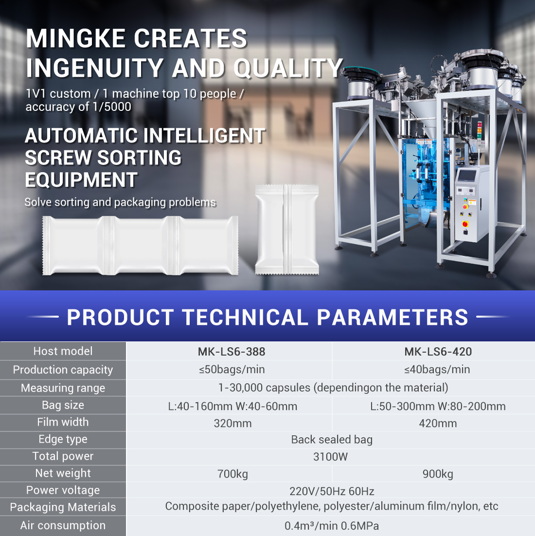 fastener packaging machine
