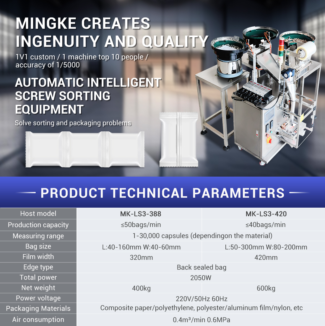 furniture fittings packing machine