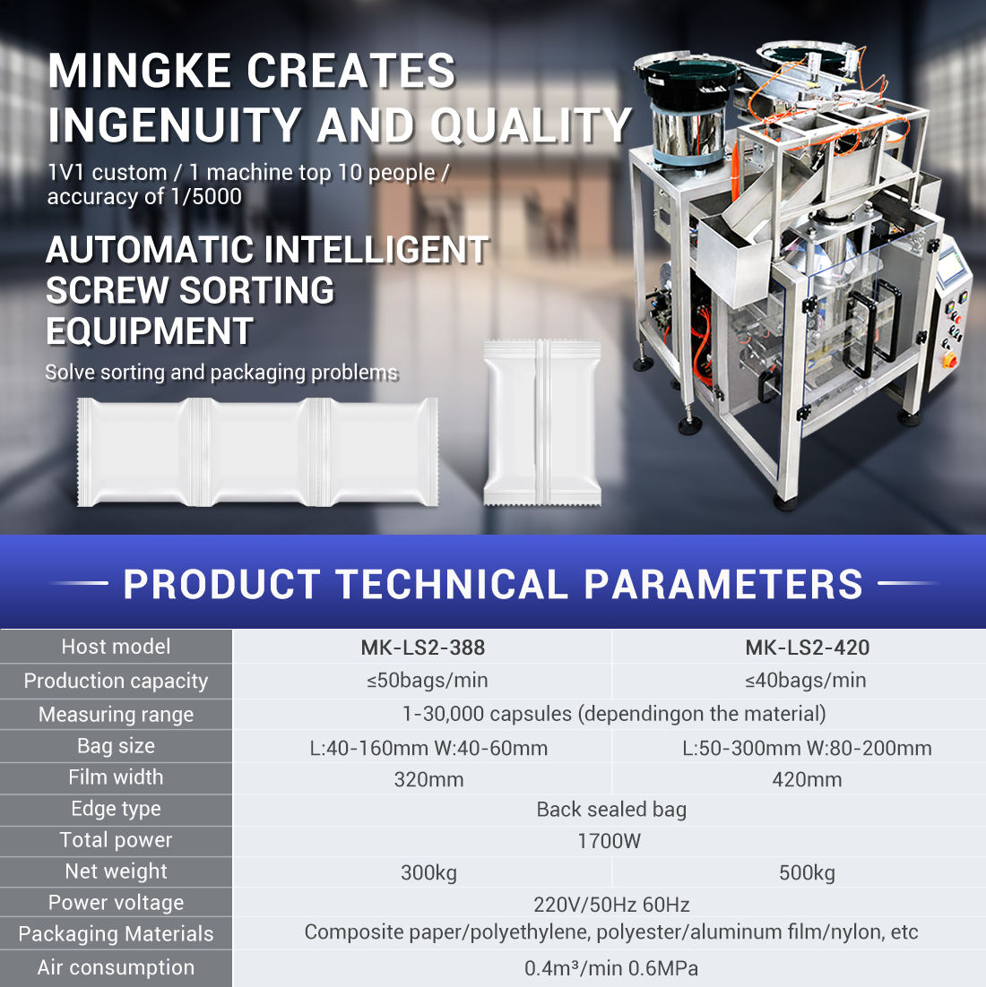 furniture fittings packing machine