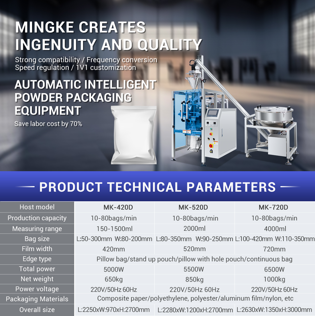 powder packing machine manufacturer