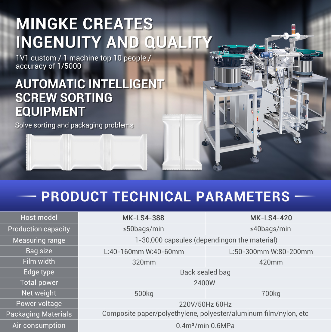 hardware packing machine