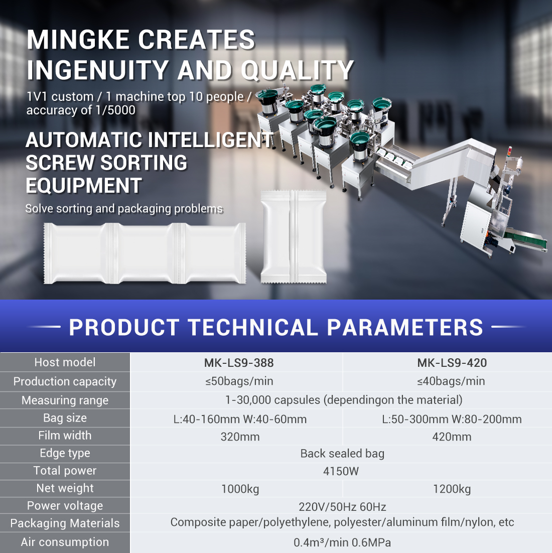 furniture fittings packing machine