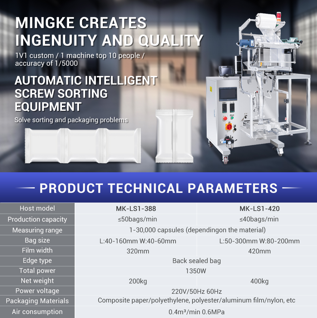 Hardware Packing Machine Manufacturer