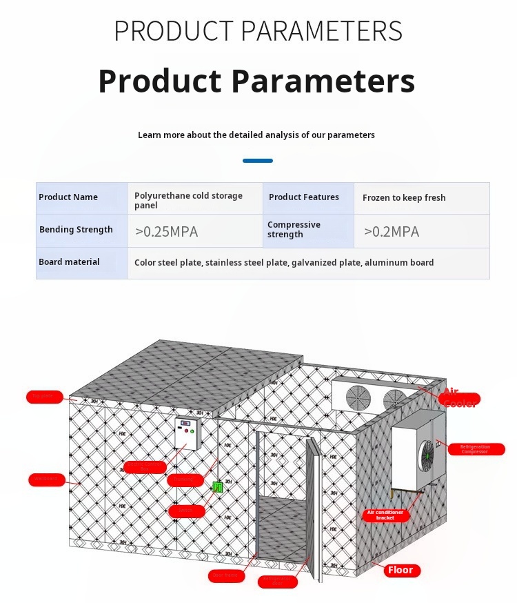 Insulation board,Insulation board supplier,Building insulation board supplier