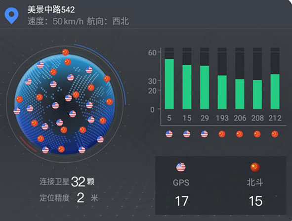 360 panoramic car android player,car audio player,car video player