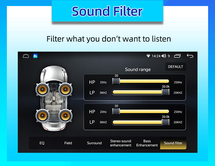 Car navigation android car dvd player
