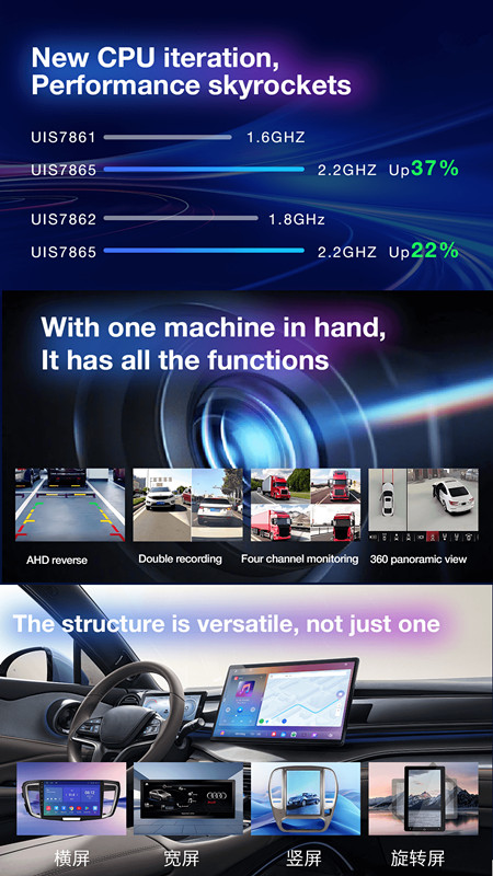 UIS7865 Android 14 car android multimedia player