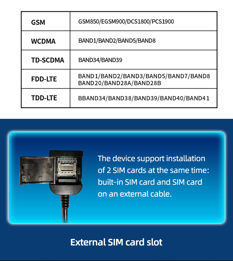 Car navigation android car dvd player