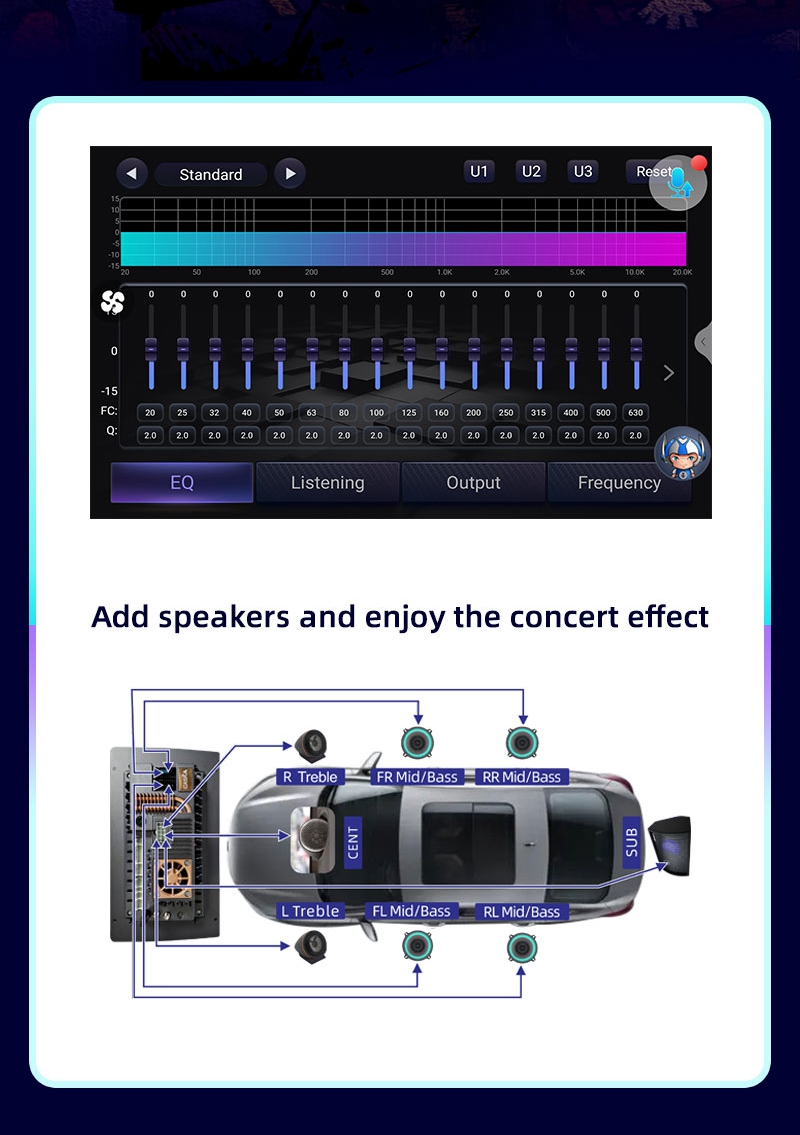 G10-G Dual Amplifier RCA7.1 android car dvd player