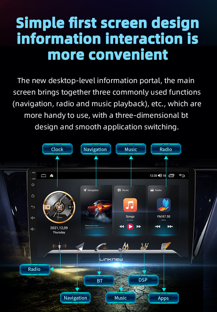 Car navigation android car dvd player