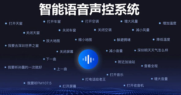 360 panoramic car android player,car audio player,car video player