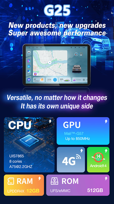 UIS7865 Android 14 car android multimedia player