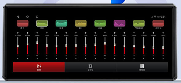 360 panoramic car android player,car audio player,car video player